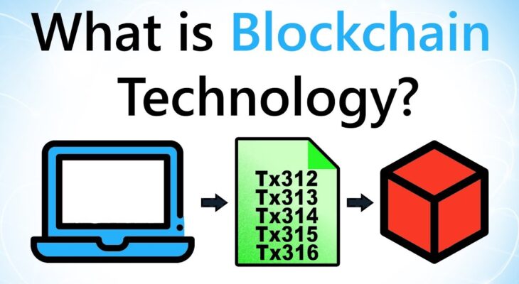 Features of Blockchain
